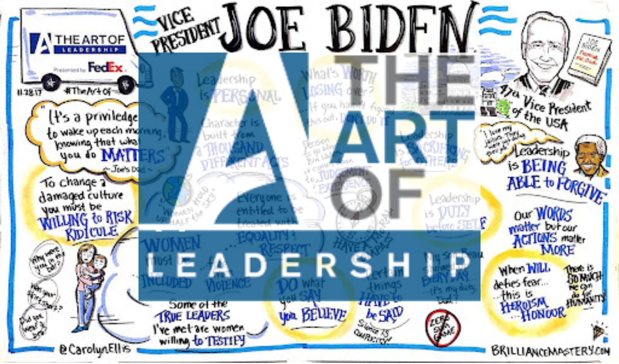 The Art of Leadership 2017